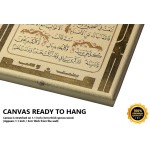 Last Words Of Aminah (Mother Of Prophet Muhammad (Pbuh))