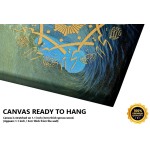 Ones Allah Does Not Like