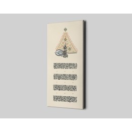 Basmalah And The Throne Verse