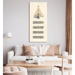 Basmalah And The Throne Verse