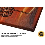 162-163rd ayahs of Surah Al-Anaam