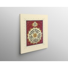 Basmalah And The Verse Of Evil Eye