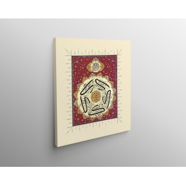 Basmalah And The Verse Of Evil Eye