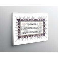 Basmalah And The Throne Verse