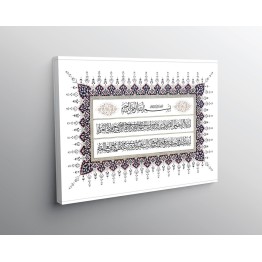 Basmalah And The Throne Verse