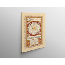 Hilyah Of Prophet Muhammad (Pbuh)