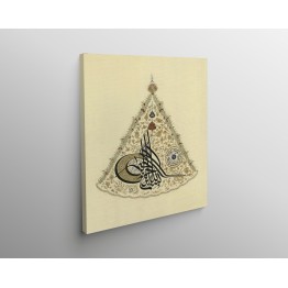 Basmalah And The Verse Of Evil Eye