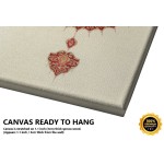 Allah (C.C) Allah (C.C)