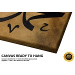 Beautiful Name Of The Prophet Muhammad (Pbuh)