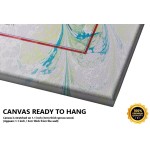 Allah (C.C) Allah (C.C)