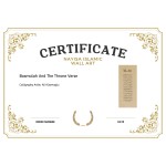 Basmalah And The Throne Verse