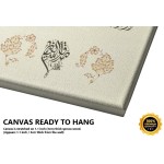 Last 3 Surahs Of Qur'An (Ikhlas, Falaq, Nas)