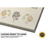 Ayahs For Protection Ayahs For Protection